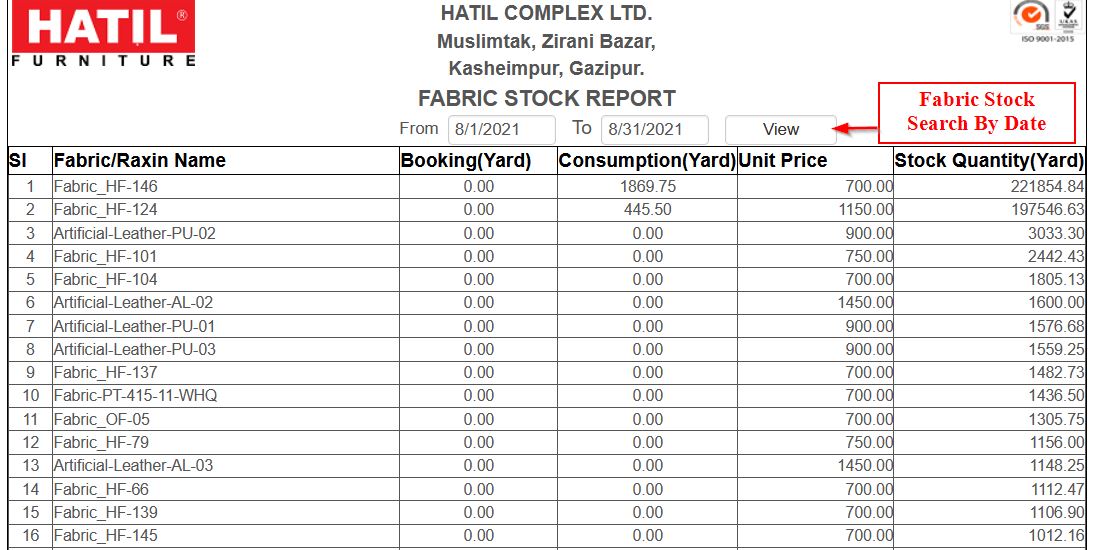 raw material current Stock