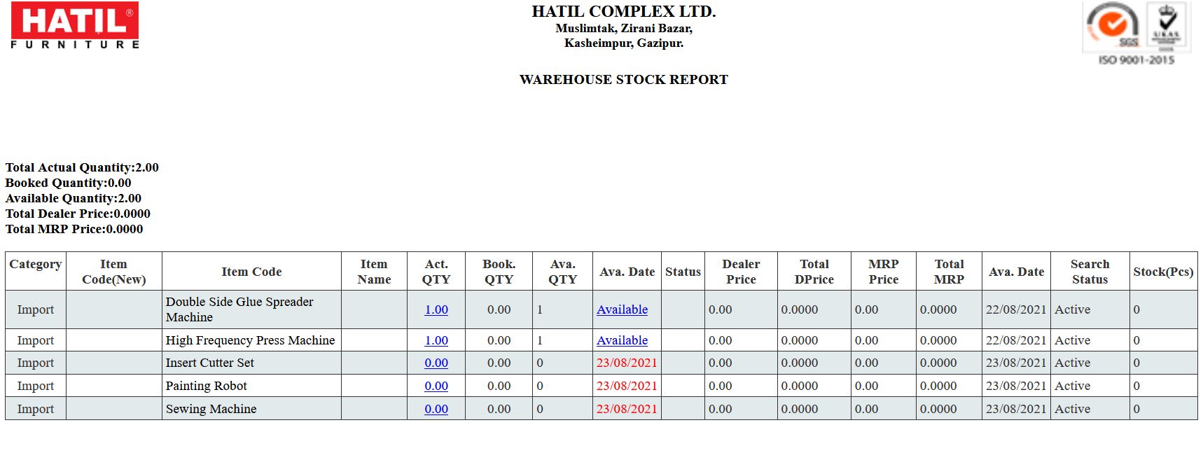 raw material current Stock