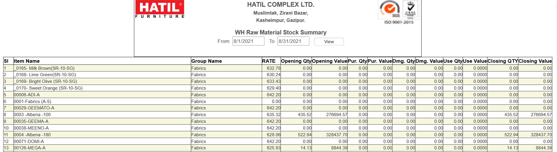 raw material